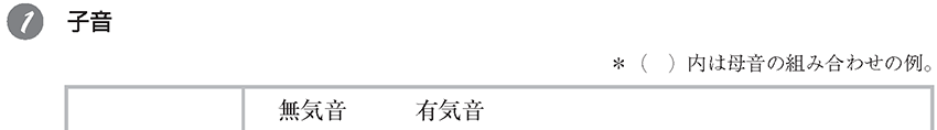 本文1