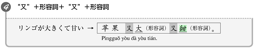 本文1