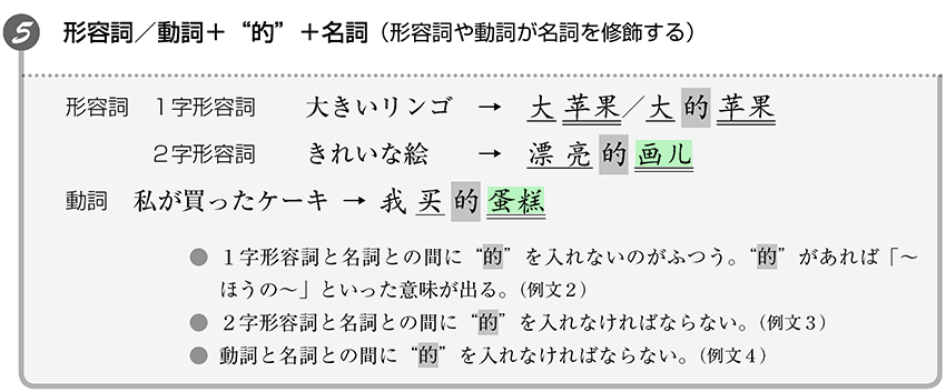 本文1