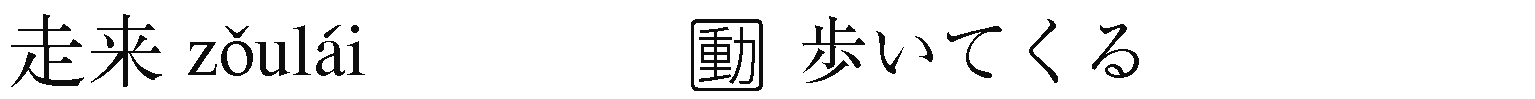 用語